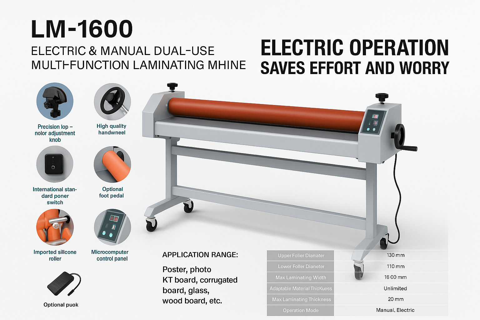 Laminating & Finishing